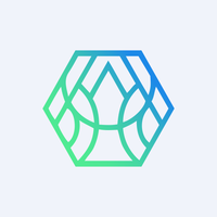 Anebulo Pharmaceuticals, Inc.